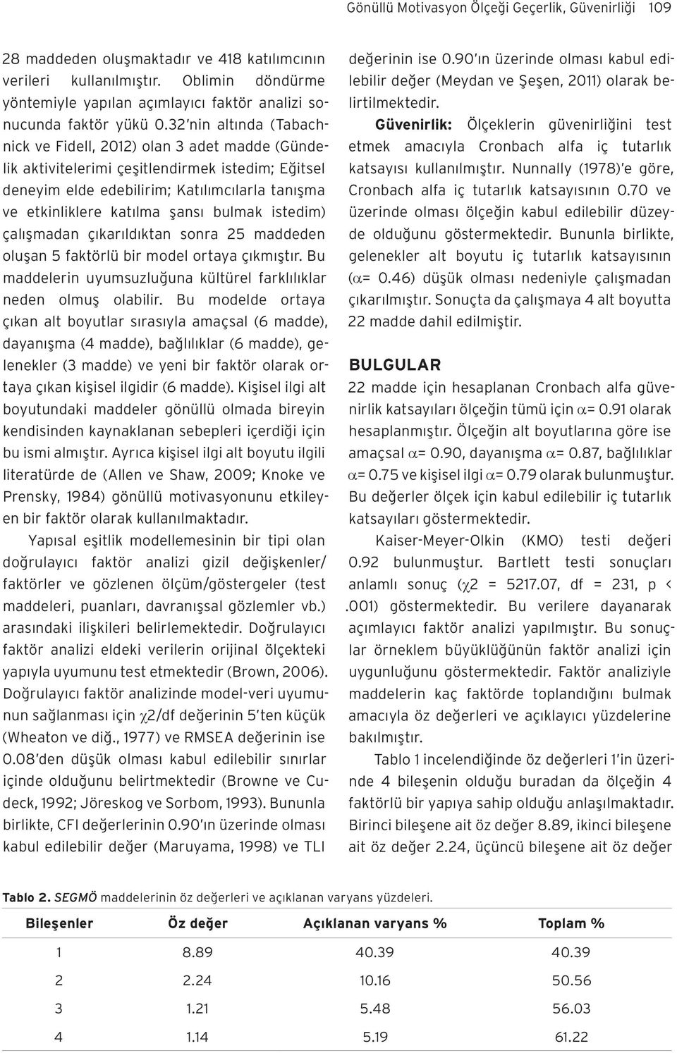 32 nin altında (Tabachnick ve Fidell, 2012) olan 3 adet madde (Gündelik aktivitelerimi çeşitlendirmek istedim; Eğitsel deneyim elde edebilirim; Katılımcılarla tanışma ve etkinliklere katılma şansı