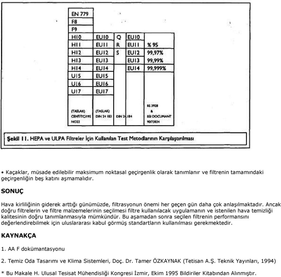 Ancak doğru filtrelerin ve filtre malzemelerinin seçilmesi filtre kullanılacak uygulamanın ve istenilen hava temizliği kalitesinin doğru tanımlanmasıyla mümkündür.