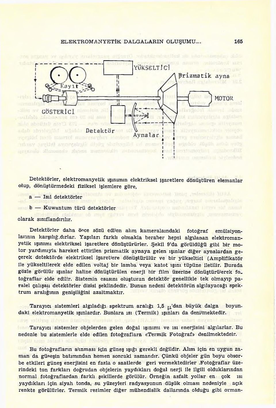 etek tö rler o la ra k sınıflandırılır. D etek tö rler d ah a önce sözü edilen alım k am e ra la ın d a k i fo to ğ ra f em ülsiyonların ın k a rşılığ.d ırla r.