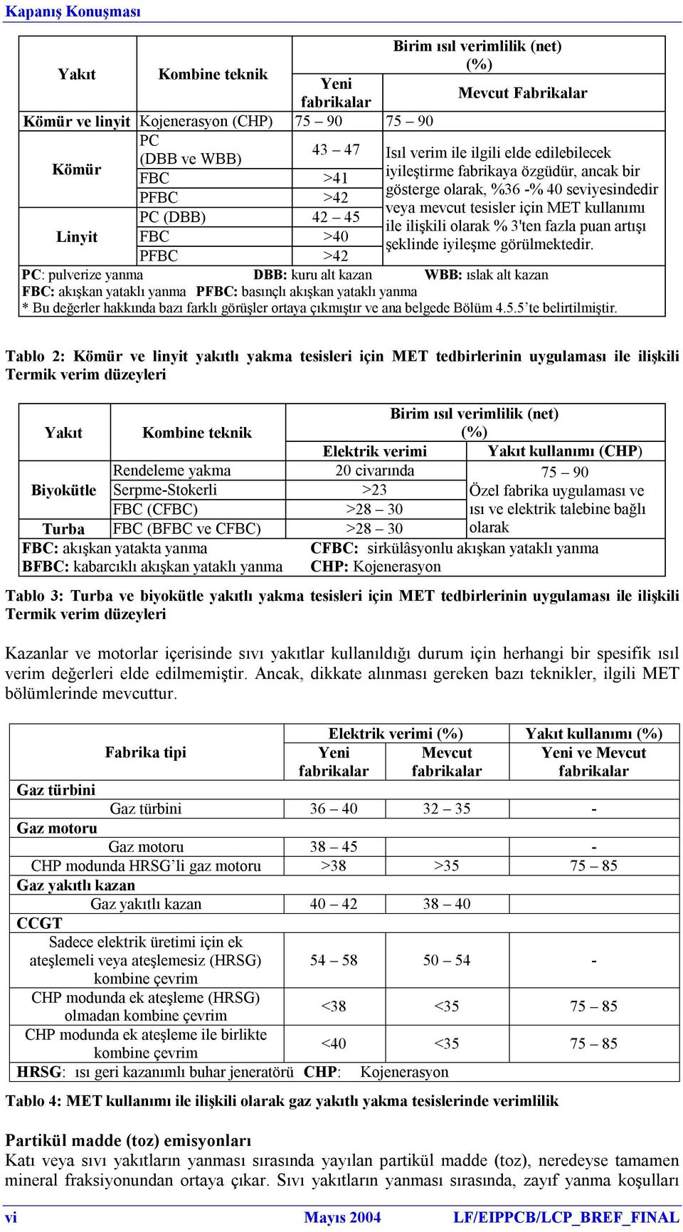 FBC >40 şeklinde iyileşme görülmektedir.