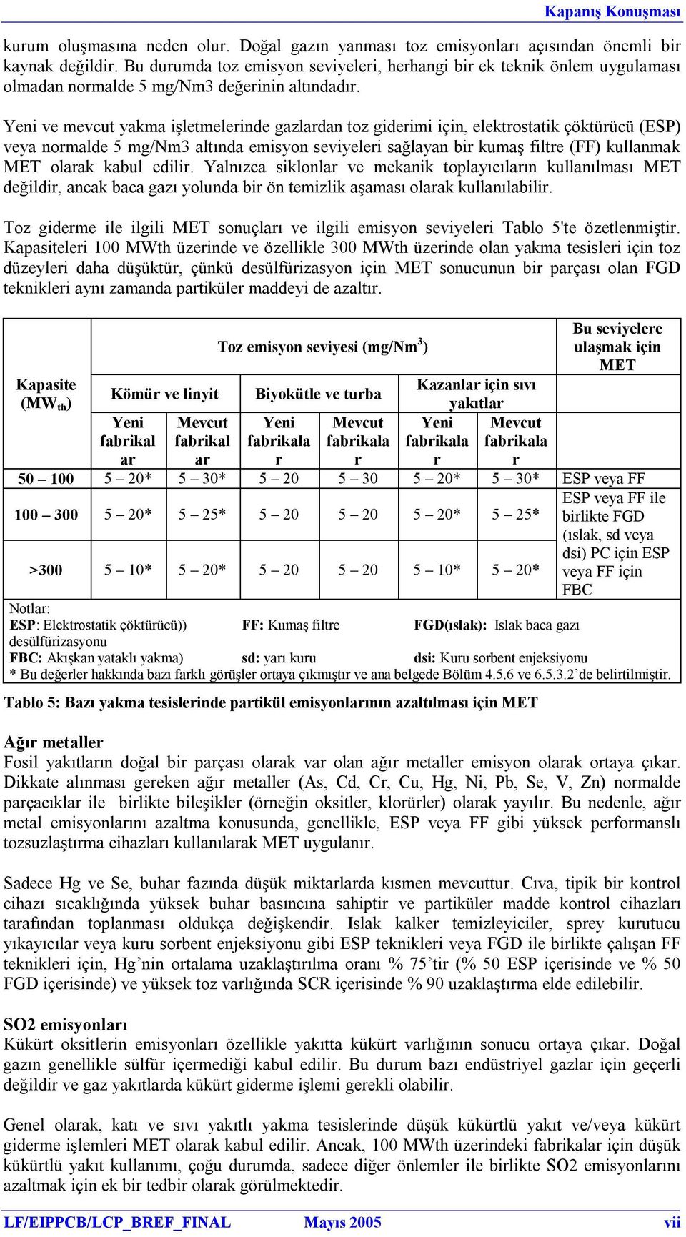 Yeni ve mevcut yakma işletmelerinde gazlardan toz giderimi için, elektrostatik çöktürücü (ESP) veya normalde 5 mg/nm3 altında emisyon seviyeleri sağlayan bir kumaş filtre (FF) kullanmak MET olarak