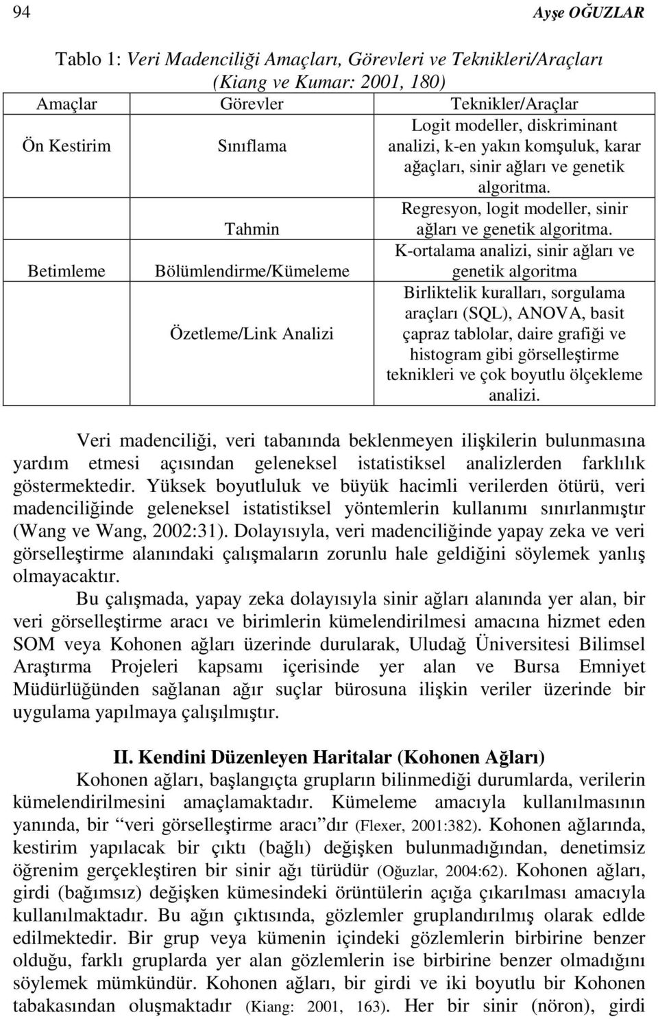 Betimleme Bölümlendirme/Kümeleme K-ortalama analizi, sinir aları ve genetik algoritma Özetleme/Link Analizi Birliktelik kuralları, sorgulama araçları (SQL), ANOVA, basit çapraz tablolar, daire grafii