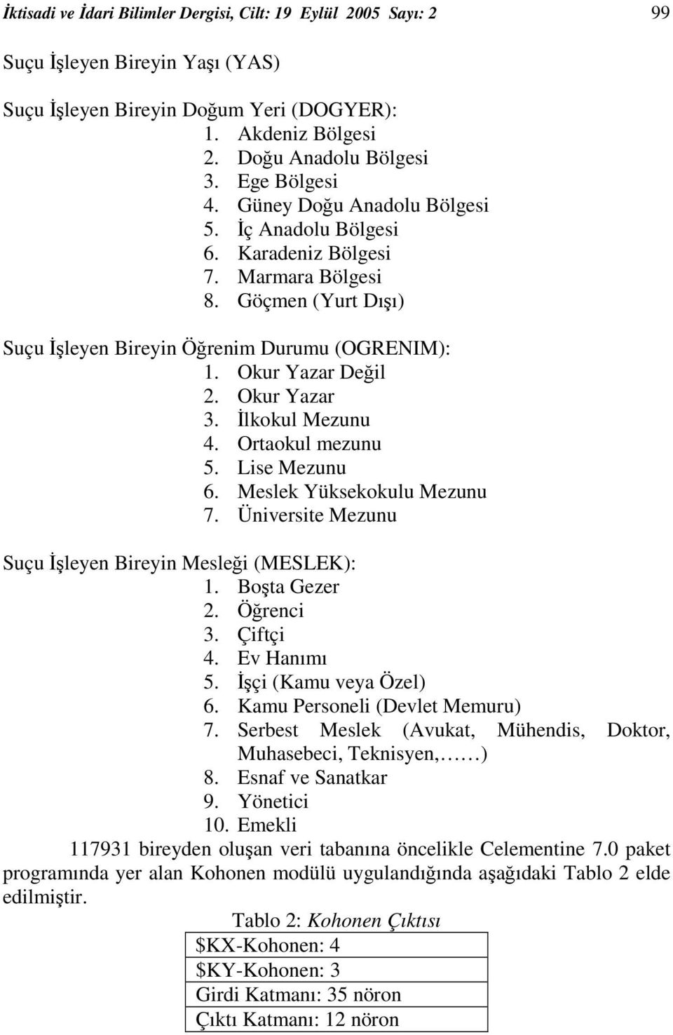 lkokul Mezunu 4. Ortaokul mezunu 5. Lise Mezunu 6. Meslek Yüksekokulu Mezunu 7. Üniversite Mezunu Suçu leyen Bireyin Meslei (MESLEK): 1. Bota Gezer 2. Örenci 3. Çiftçi 4. Ev Hanımı 5.