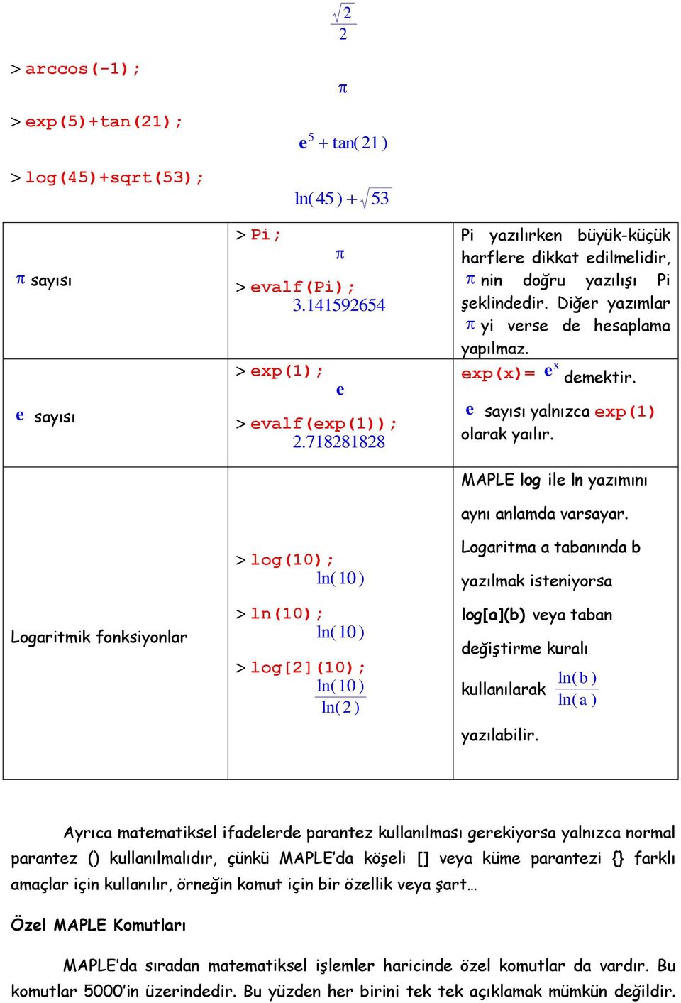 Diğer yazımlar yi verse de hesaplama yapılmaz. exp(x)= demektir. e sayısı yalnızca exp(1) olarak yaılır. MAPLE log ile ln yazımını aynı anlamda varsayar.