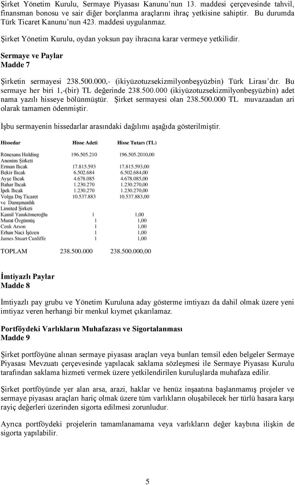 000,- (ikiyüzotuzsekizmilyonbeşyüzbin) Türk Lirası dır. Bu sermaye her biri 1,-(bir) TL değerinde 238.500.000 (ikiyüzotuzsekizmilyonbeşyüzbin) adet nama yazılı hisseye bölünmüştür.