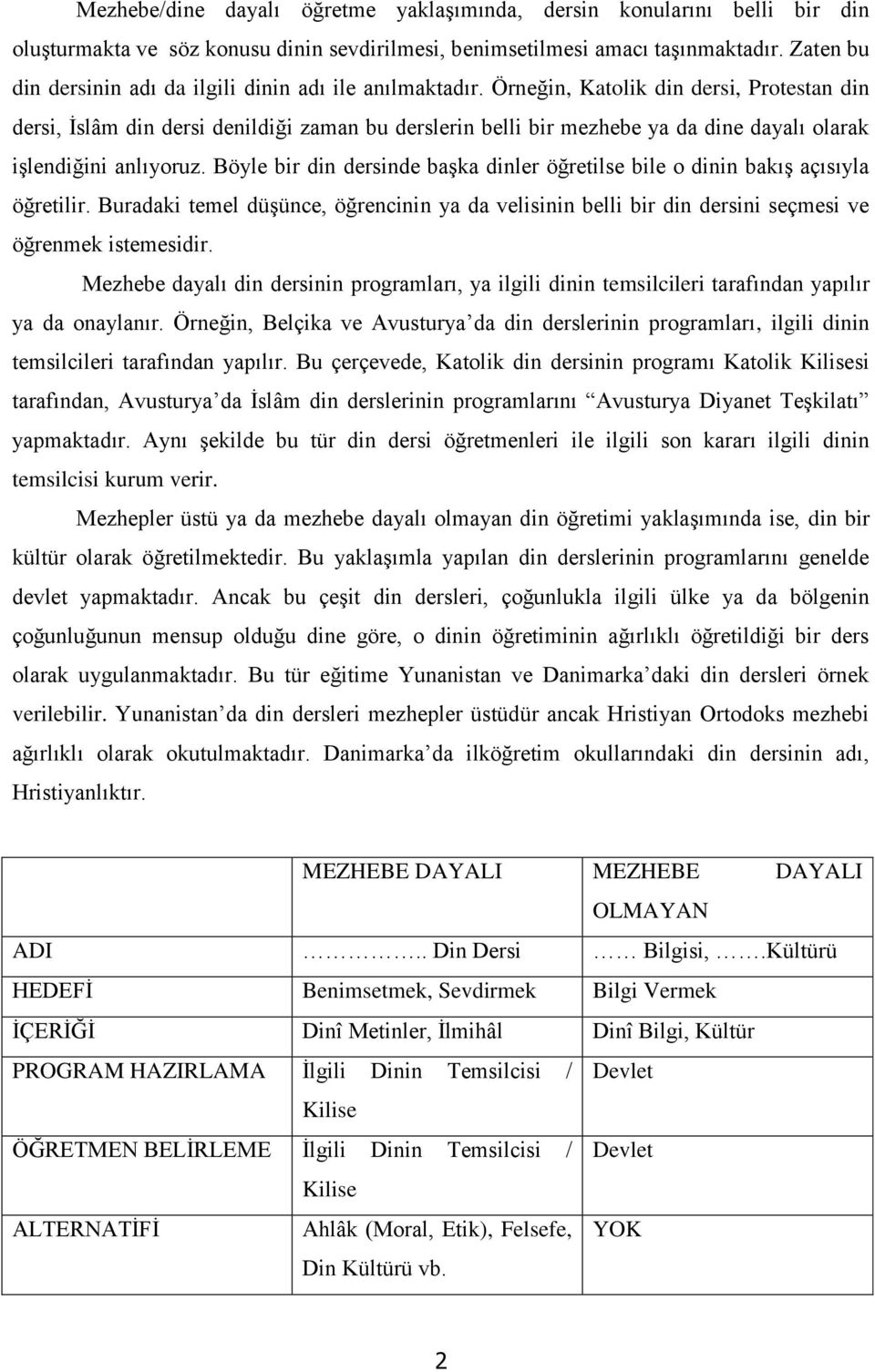 Örneğin, Katolik din dersi, Protestan din dersi, İslâm din dersi denildiği zaman bu derslerin belli bir mezhebe ya da dine dayalı olarak işlendiğini anlıyoruz.