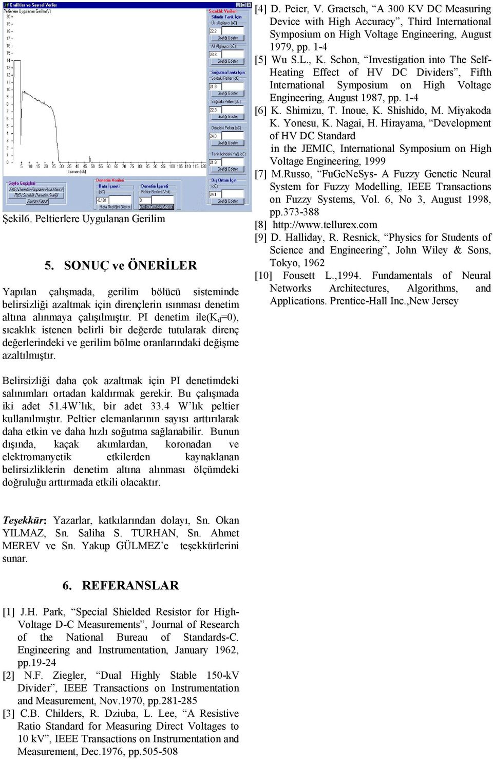 Graets, A 300 KV D Measurin Devie wit Hi Aura, ird International Smposium on Hi Voltae Enineerin, Auu 979, pp. - [5] Wu S.L., K.