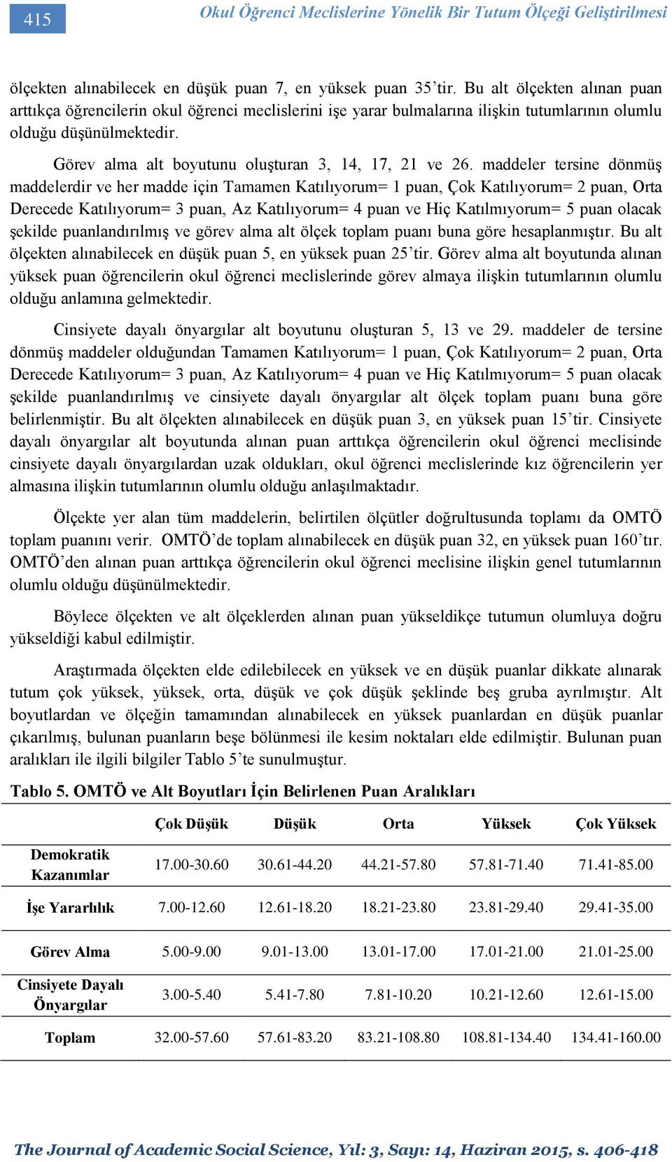 Görev alma alt boyutunu oluşturan 3, 14, 17, 21 ve 26.