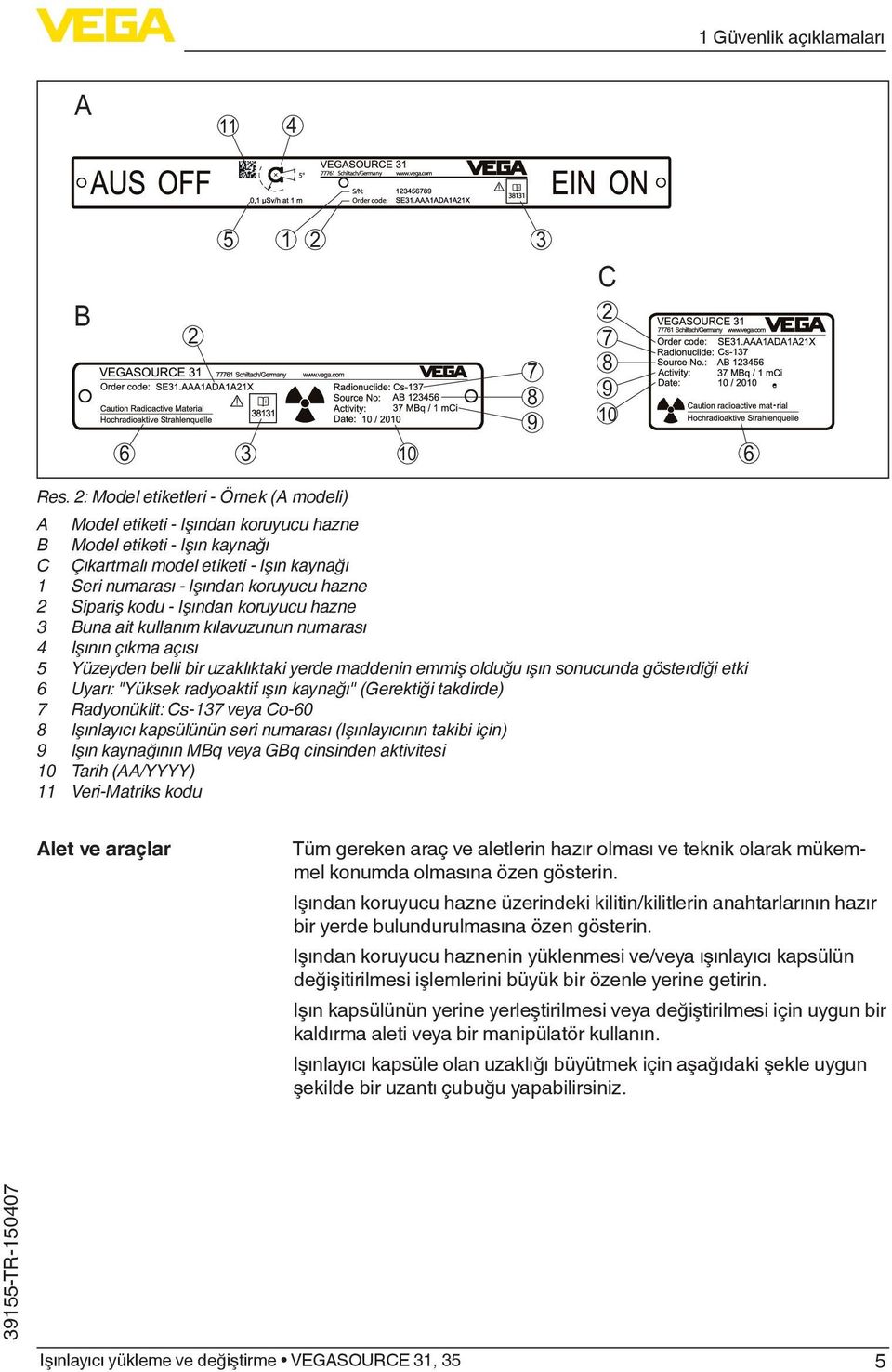 Sipariş kodu - Işından koruyucu hazne 3 Buna ait kullanım kılavuzunun numarası 4 Işının çıkma açısı 5 Yüzeyden belli bir uzaklıktaki yerde maddenin emmiş olduğu ışın sonucunda gösterdiği etki 6