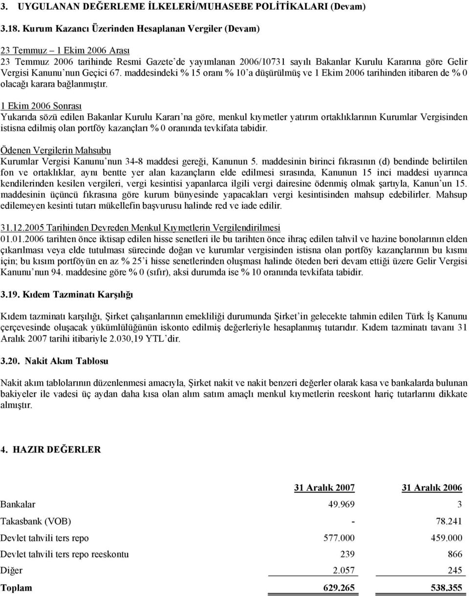 Kanunu nun Geçici 67. maddesindeki % 15 oranı % 10 a düşürülmüş ve 1 Ekim 2006 tarihinden itibaren de % 0 olacağı karara bağlanmıştır.