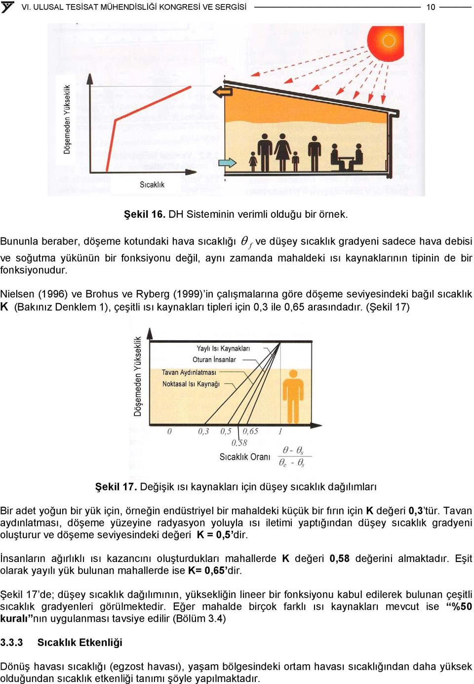 fonksiyonudur. Nielsen (1996) ve Brohus ve Ryberg (1999) in çalışmalarına göre döşeme seviyesindeki bağıl sıcaklık K (Bakınız Denklem 1), çeşitli ısı kaynakları tipleri için 0,3 ile 0,65 arasındadır.