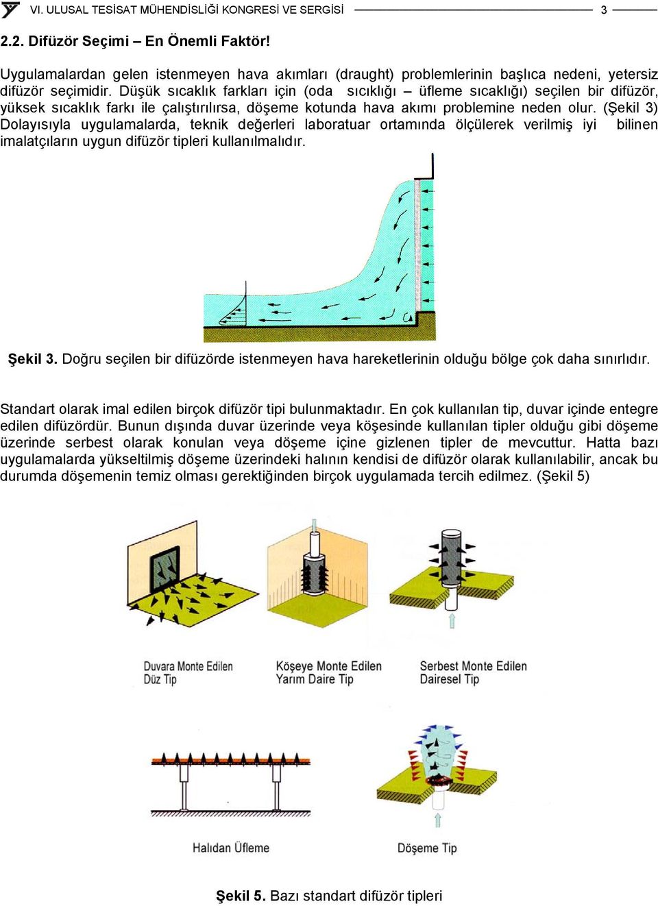 (Şekil 3) Dolayısıyla uygulamalarda, teknik değerleri laboratuar ortamında ölçülerek verilmiş iyi bilinen imalatçıların uygun difüzör tipleri kullanılmalıdır. Şekil 3.