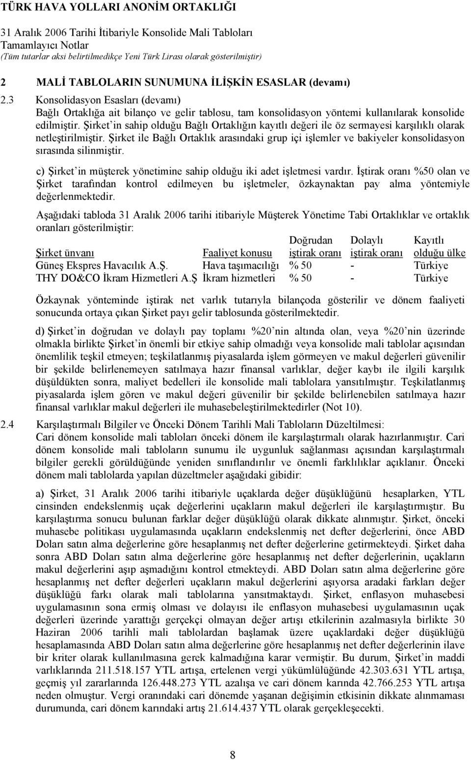 Şirket ile Bağlı Ortaklık arasındaki grup içi işlemler ve bakiyeler konsolidasyon sırasında silinmiştir. c) Şirket in müşterek yönetimine sahip olduğu iki adet işletmesi vardır.