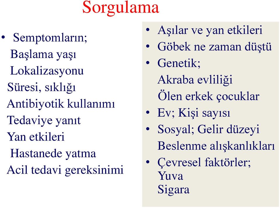 ve yan etkileri Göbek ne zaman düştü Genetik; Akraba evliliği Ölen erkek çocuklar