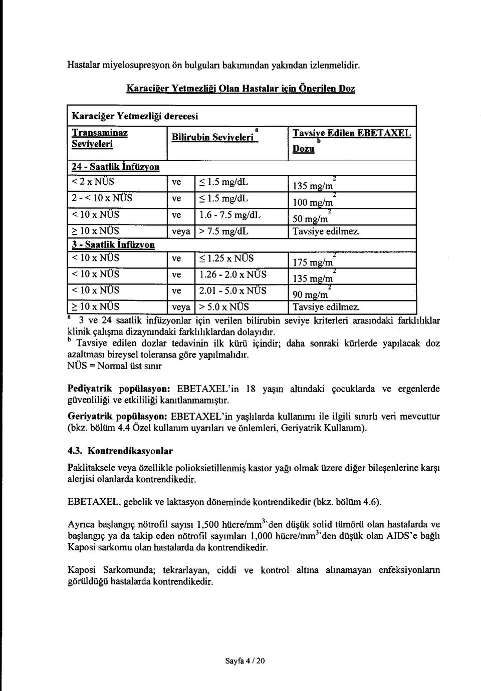 25 x NUS 2 ---- ------ -------- 175 mg/m < 10 x NÜS ve 1.26-2.0 x NUS 1 135 mg/m < 10 x NÜS ve 2.01-5.0 x NUS 2 90 mg/m > 10 xn Ü S veya > 5.0 x NUS Tavsiye edilmez.