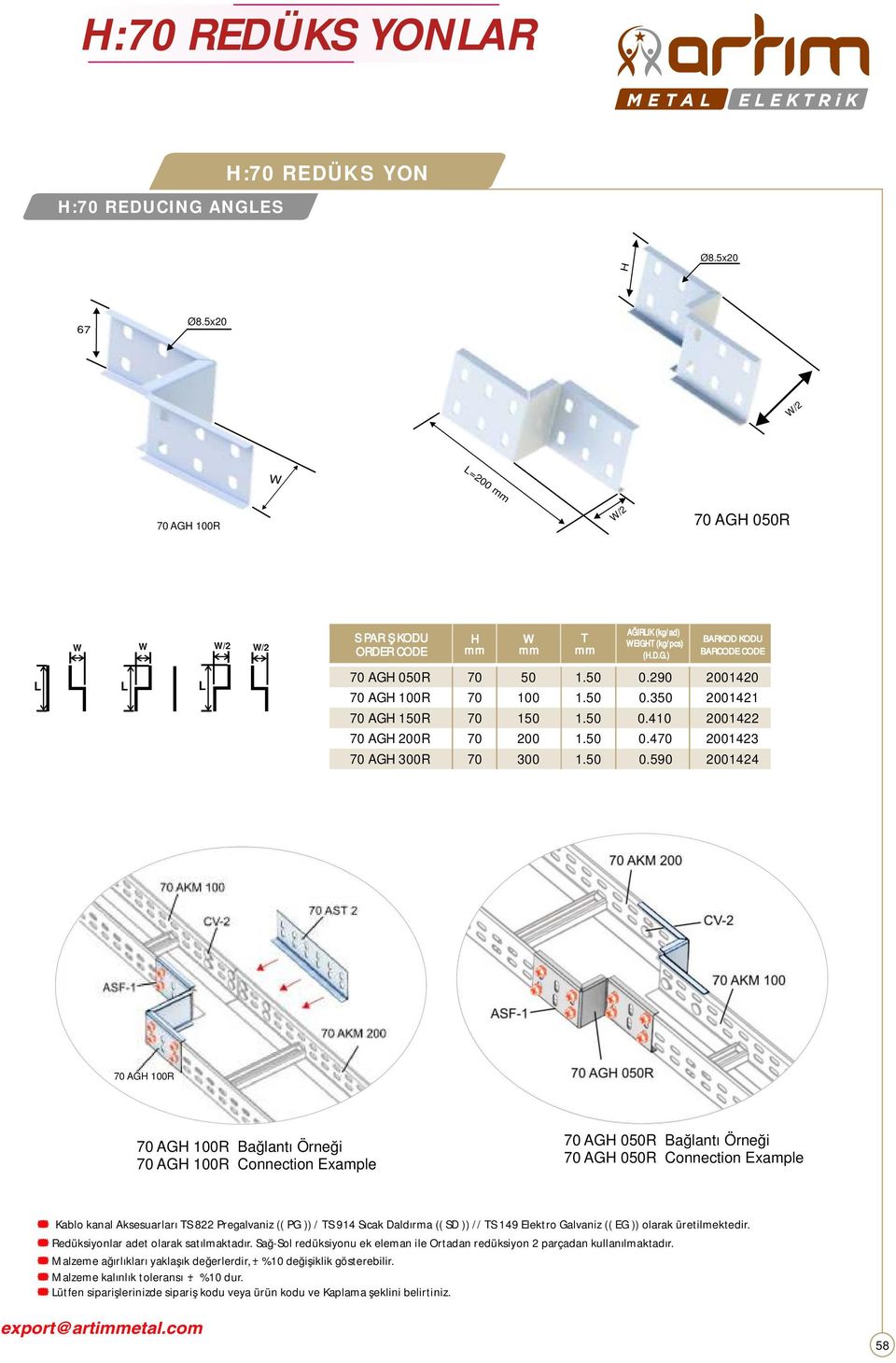 590 2001420 2001421 2001422 2001423 2001424 AG 100R AG 100R Bağlantı Örneği AG 100R Connection Example AG 050R Bağlantı Örneği AG 050R Connection