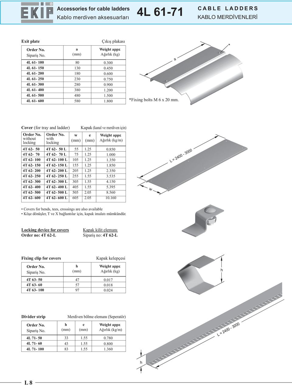 0 0.7 0.00 1. 1.0 1.800 *Fixing bolts M 6 x 20 mm. Kpk (knl ve merdiven için) w e 55 75 105 155 205 5 305 405 5 5 1. 1. 1. 1. 1. 5 5 5 2.05 2.05 Ağırlık (kg/m) 0.8 1.000 1.3 1.8 2.3 3.535 4.1 5.35 8.