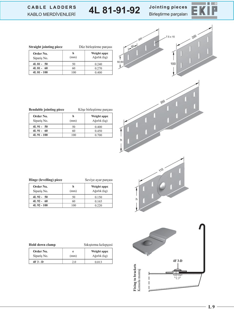 - 3 Bendble jointing piece Köşe birleştirme prçsı 4L 1-4L 1-4L 1-0. 0.4 0.