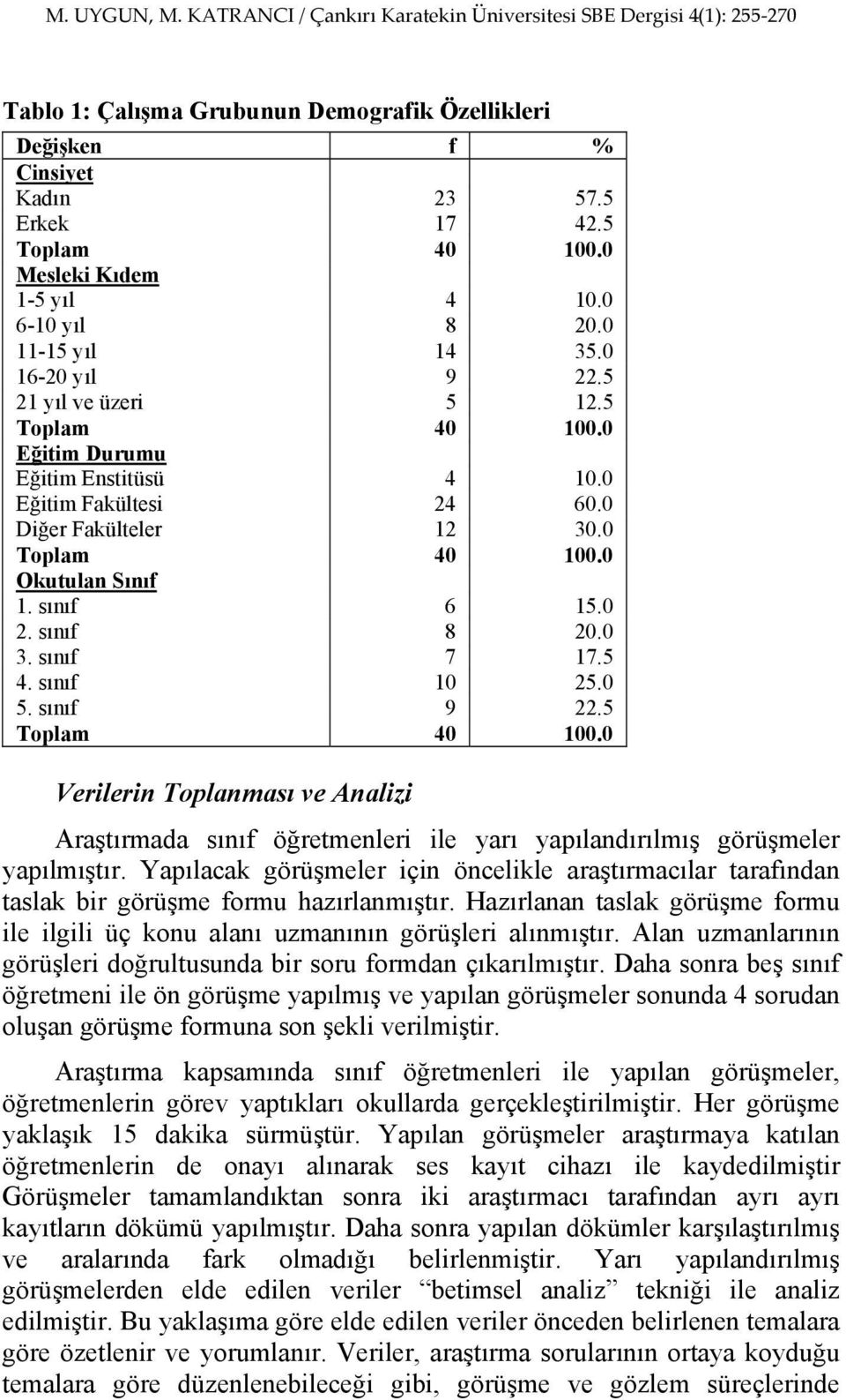 sınıf 7 17.5 4. sınıf 10 25.0 5. sınıf 9 22.5 Toplam 40 100.0 Verilerin Toplanması ve Analizi Araştırmada sınıf öğretmenleri ile yarı yapılandırılmış görüşmeler yapılmıştır.