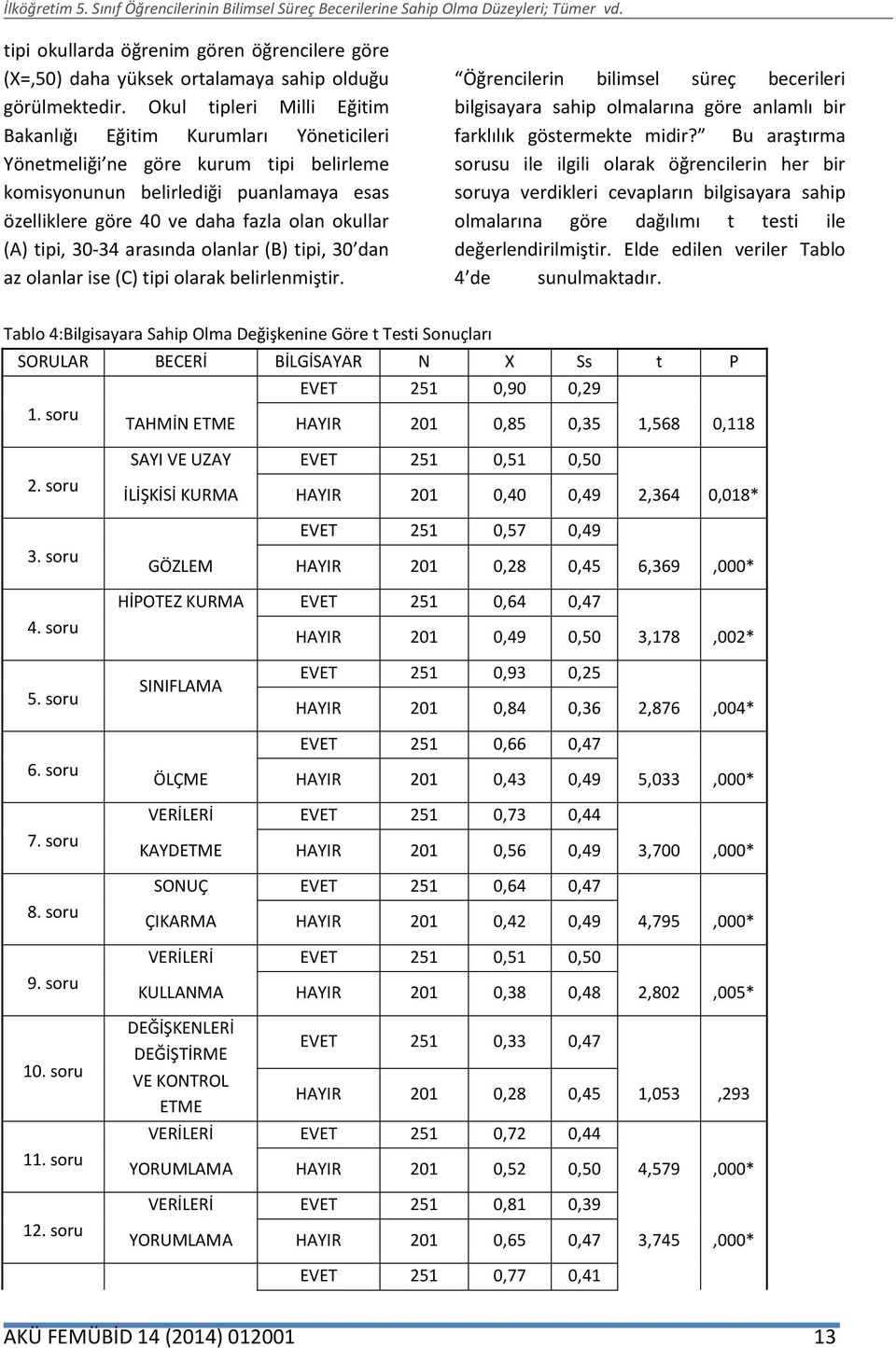 tipi, 30-34 arasında olanlar (B) tipi, 30 dan az olanlar ise (C) tipi olarak belirlenmiştir.