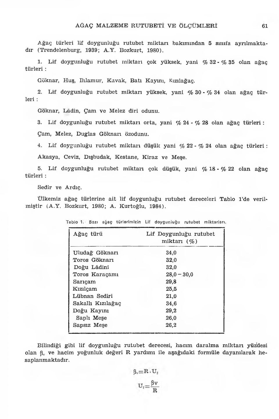 L if doygunluğu ru tu b e t m ik ta rı yüksek, y an i % 30 - % 34 olan ağ aç tü r leri : G öknar, L âdin, Ç am ve M elez diri odunu. 3. L if doygunluğu ru tu b e t m ik ta rı o rta, y ani % 24 - % 28 olan ağ aç tü rle ri ; Çam, Melez, D uglas G öloıarı özodunu.