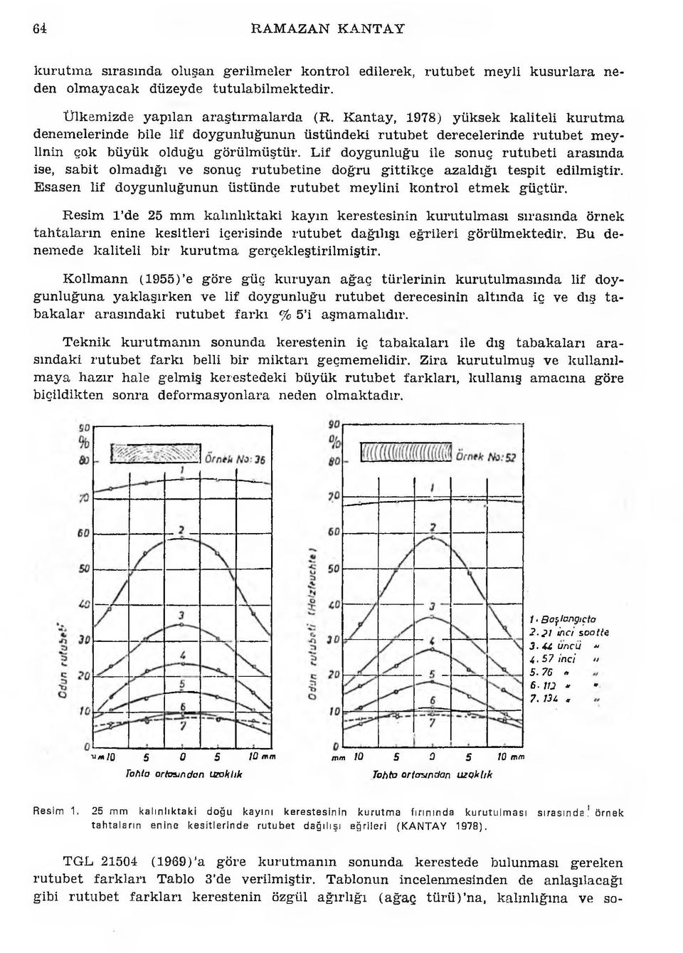 K antay, 1978) y ü k sek k aliteli k u ru tm a denem elerinde bile lif doygunluğunun ü stü n d ek i ru tu b e t derecelerinde ru tu b e t m ey linin çok büyük olduğu g ö rü lm ü ştü r.