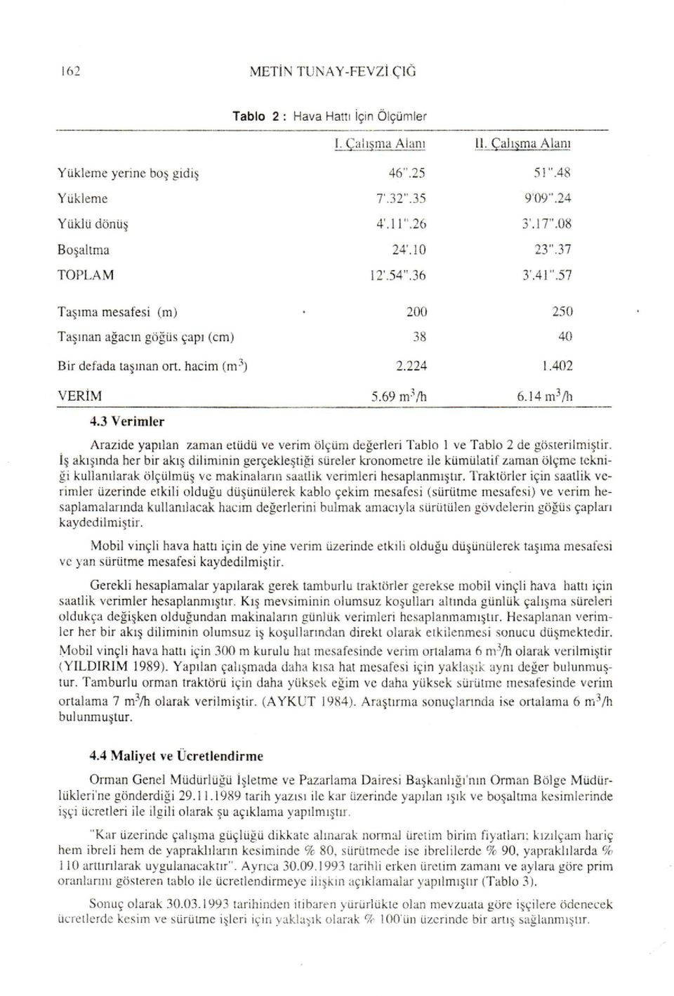 402 Arazide yapılan zaman etüdü ve verim ölçüm değerleri Tablo i ve Tablo 2 de gösterilmiştir.