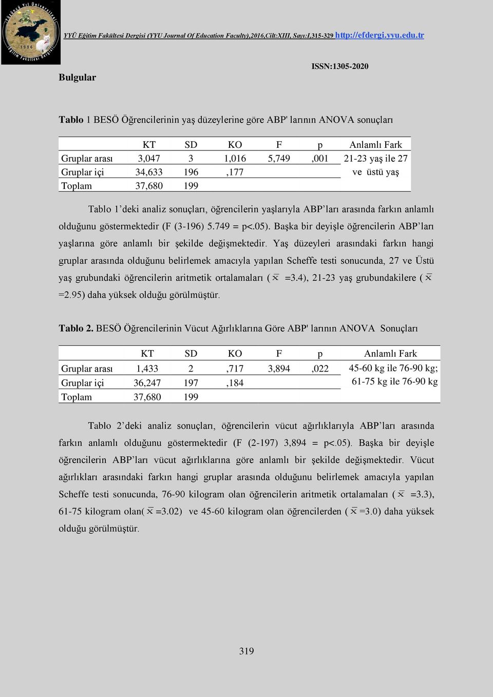 Başka bir deyişle öğrencilerin ABP ları yaşlarına göre anlamlı bir şekilde değişmektedir.