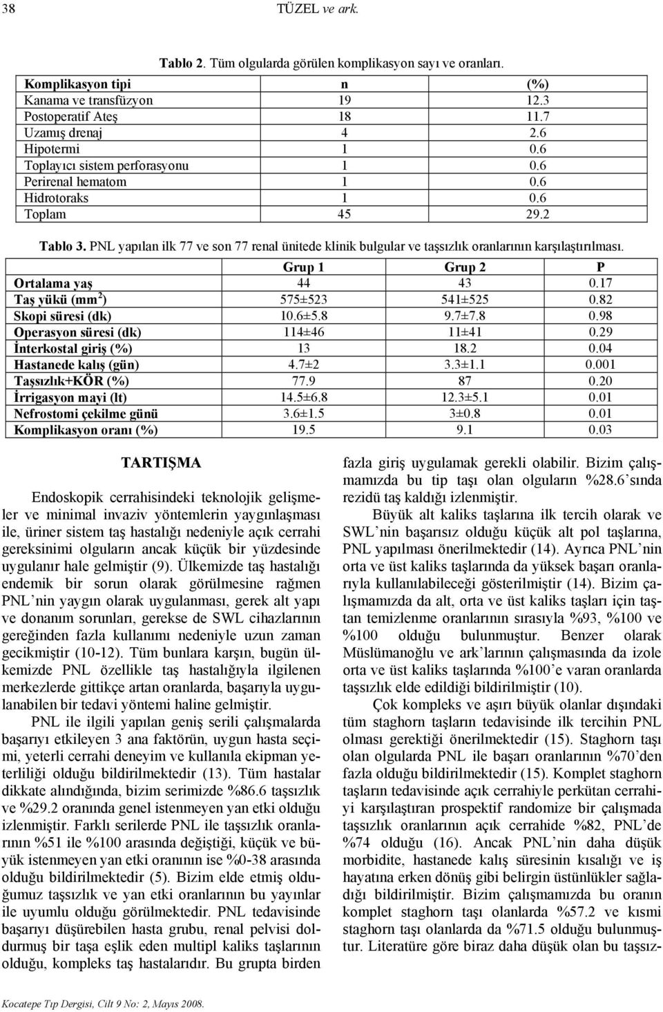 PNL yapılan ilk 77 ve son 77 renal ünitede klinik bulgular ve taşsızlık oranlarının karşılaştırılması. Grup 1 Grup 2 P Ortalama yaş 44 43 0.17 Taş yükü (mm 2 ) 575±523 541±525 0.