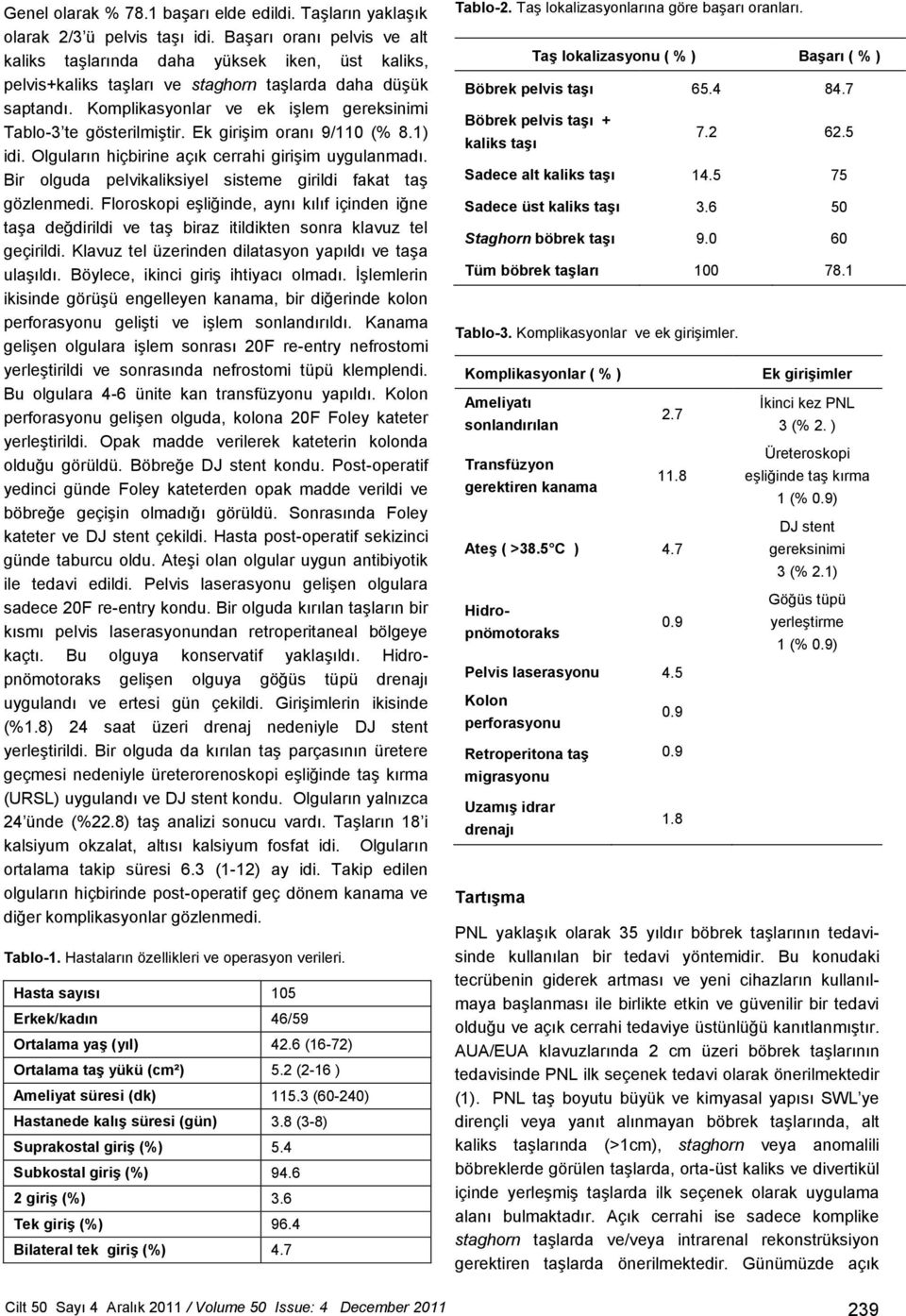 Komplikasyonlar ve ek işlem gereksinimi Tablo-3 te gösterilmiştir. Ek girişim oranı 9/110 (% 8.1) idi. Olguların hiçbirine açık cerrahi girişim uygulanmadı.