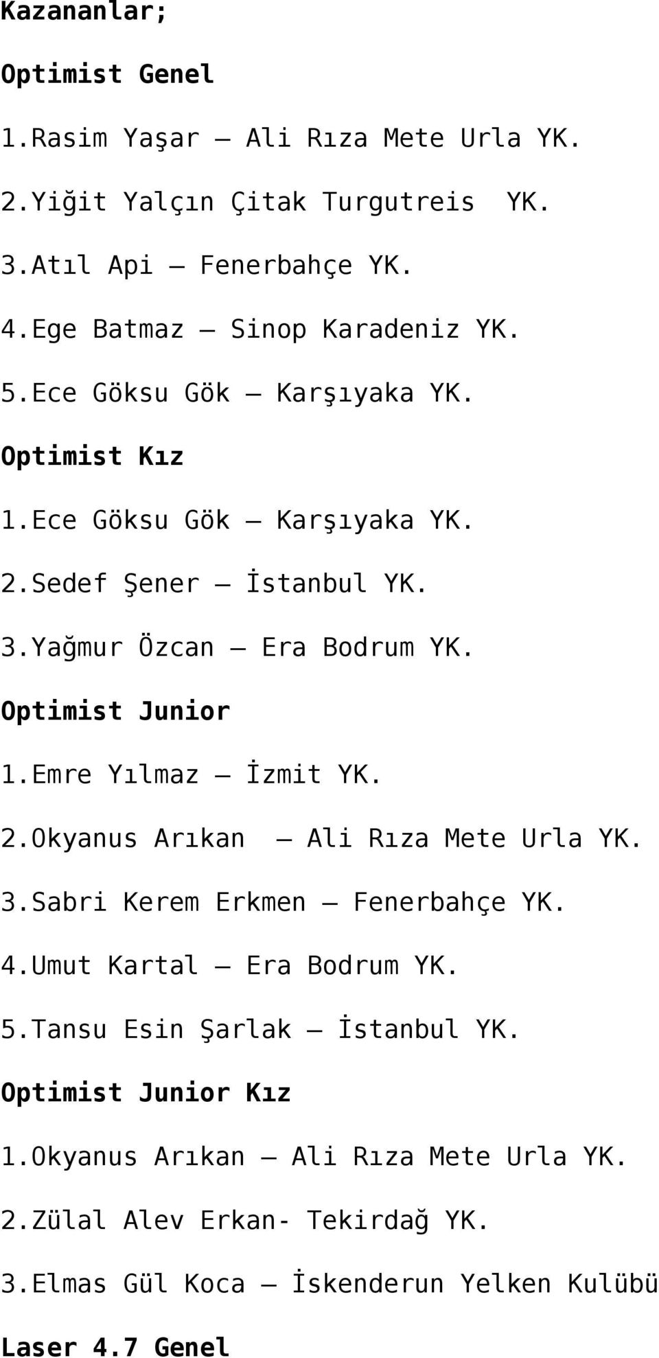 Yağmur Özcan Era Bodrum YK. Optimist Junior 1.Emre Yılmaz İzmit YK. 2.Okyanus Arıkan Ali Rıza Mete Urla YK. 3.Sabri Kerem Erkmen Fenerbahçe YK. 4.