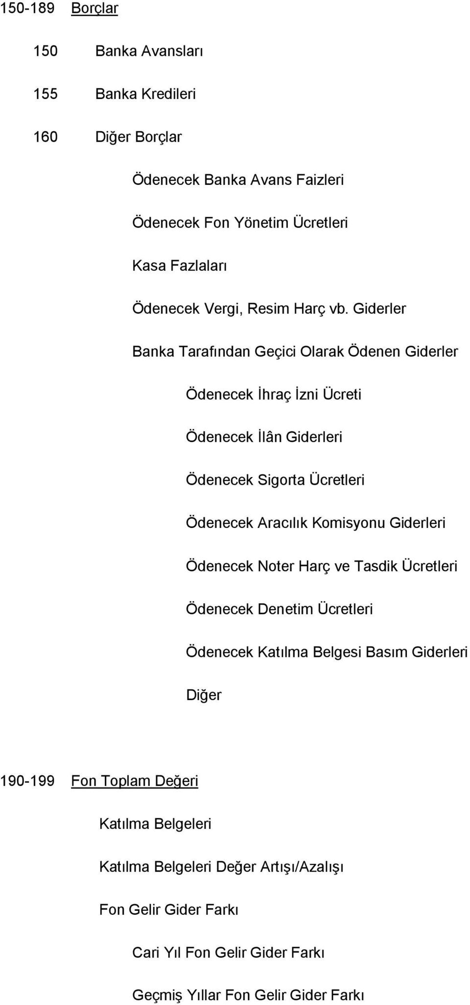 Giderler Banka Tarafından Geçici Olarak Ödenen Giderler Ödenecek İhraç İzni Ücreti Ödenecek İlân Giderleri Ödenecek Sigorta Ücretleri Ödenecek Aracılık