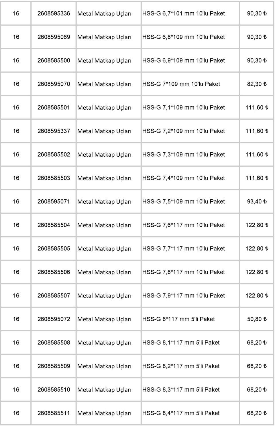 10'lu Paket 111,60 16 2608585502 Metal Matkap Uçları HSS-G 7,3*109 mm 10'lu Paket 111,60 16 2608585503 Metal Matkap Uçları HSS-G 7,4*109 mm 10'lu Paket 111,60 16 2608595071 Metal Matkap Uçları HSS-G