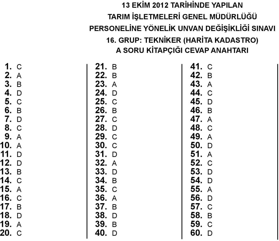 c 15. a 16. c 17. b 18. d 19. a 20. c 21. b 22. b 23. a 24. d 25. c 26. b 27. c 28. d 29. c 30. c 31. d 32. a 33. d 34. b 35.