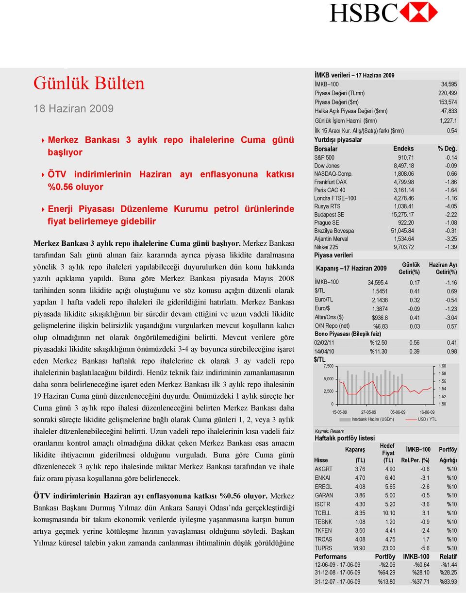 Merkez Bankası tarafından Salı günü alınan faiz kararında ayrıca piyasa likidite daralmasına yönelik 3 aylık repo ihaleleri yapılabileceği duyurulurken dün konu hakkında yazılı açıklama yapıldı.