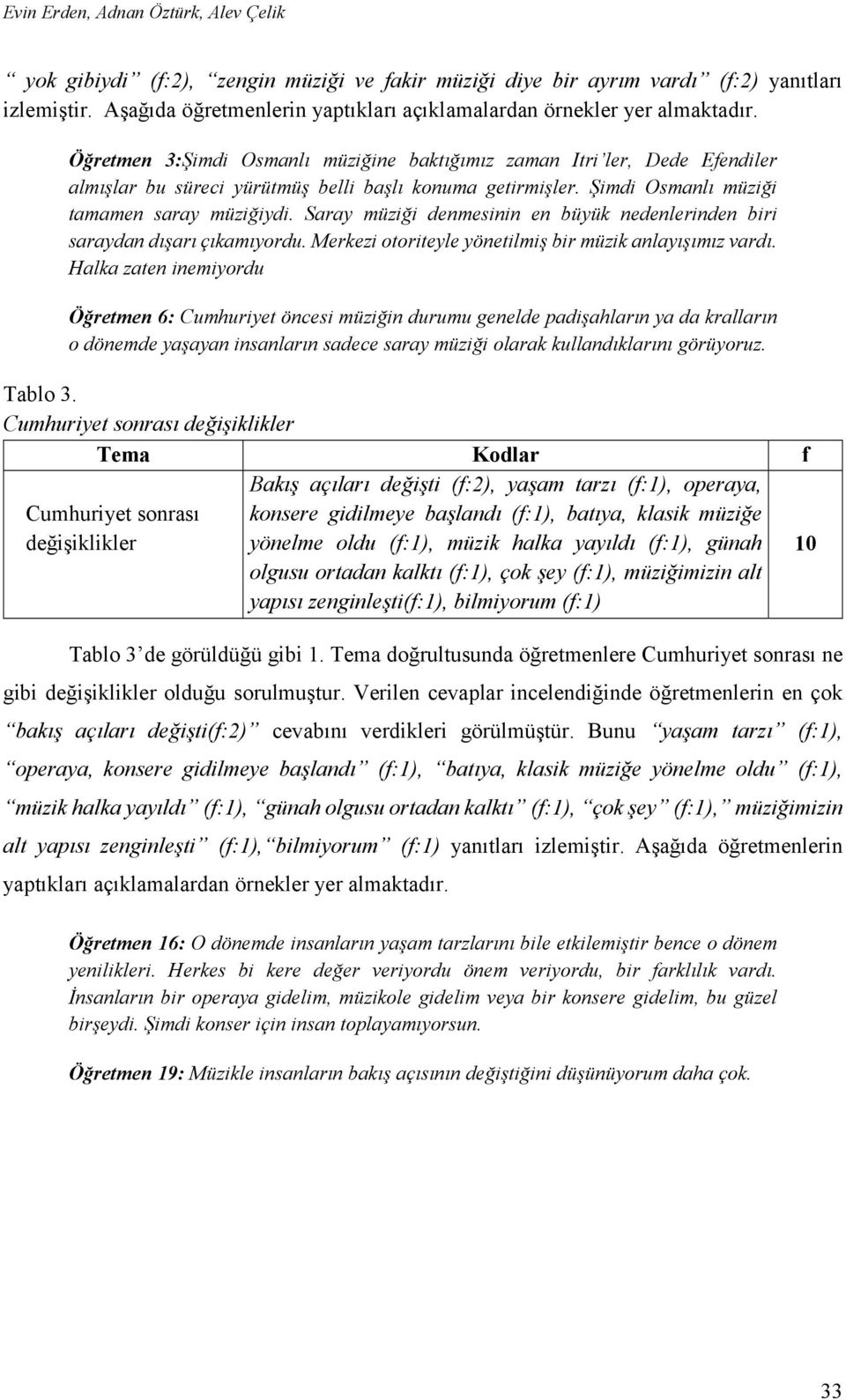 Öğretmen 3:Şimdi Osmanlı müziğine baktığımız zaman Itri ler, Dede Efendiler almışlar bu süreci yürütmüş belli başlı konuma getirmişler. Şimdi Osmanlı müziği tamamen saray müziğiydi.