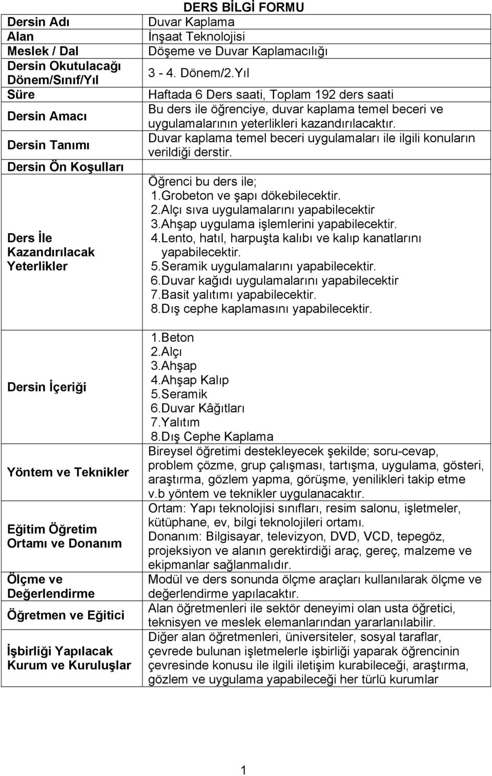 Yıl Haftada 6 Ders saati, Toplam 192 ders saati Bu ders ile öğrenciye, duvar kaplama temel beceri ve uygulamalarının yeterlikleri kazandırılacaktır.