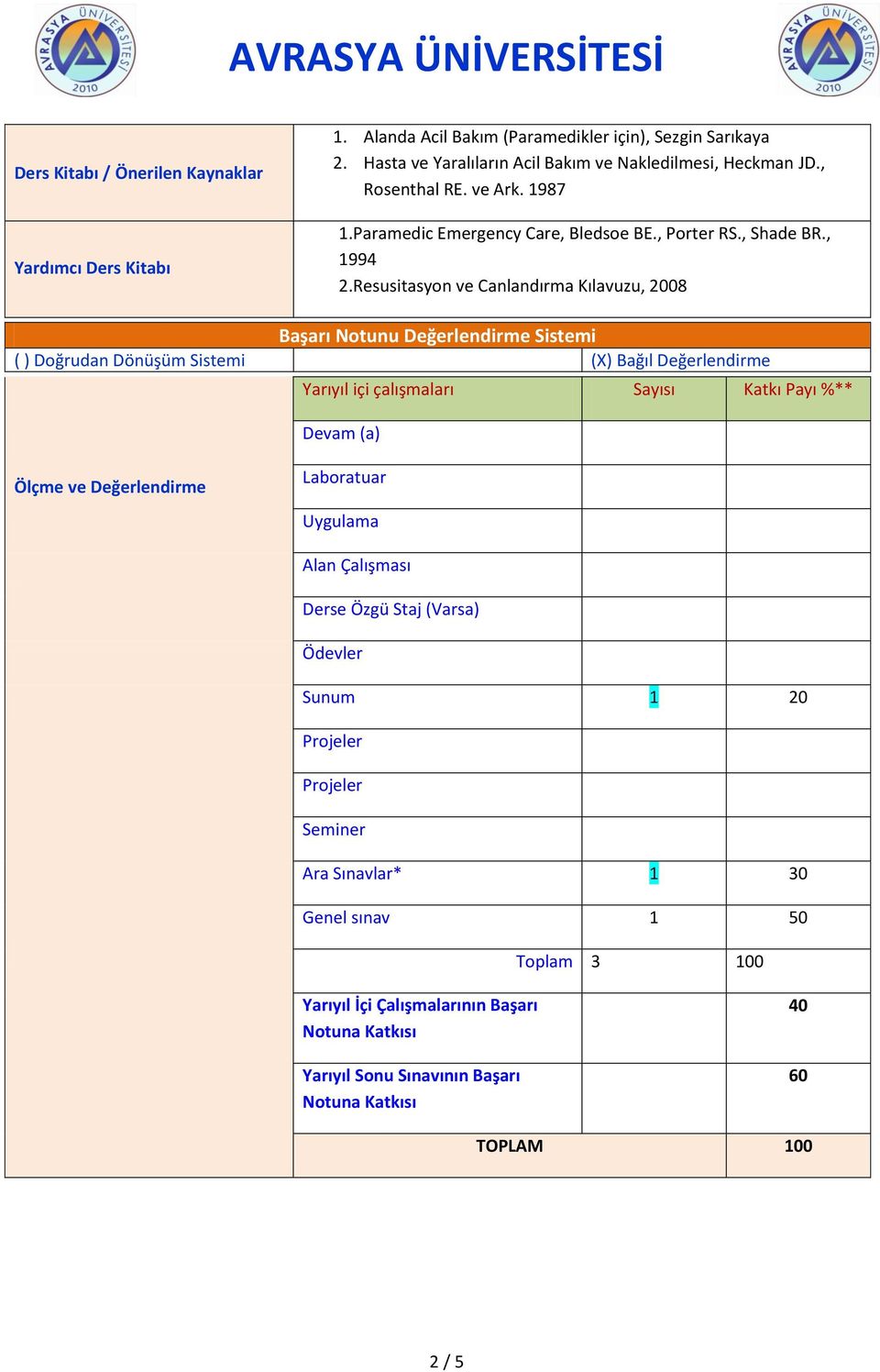 Resusitasyon ve Canlandırma Kılavuzu, 2008 Başarı Notunu Değerlendirme Sistemi ( ) Doğrudan Dönüşüm Sistemi (X) Bağıl Değerlendirme Yarıyıl içi çalışmaları Sayısı Katkı Payı %** Devam (a)