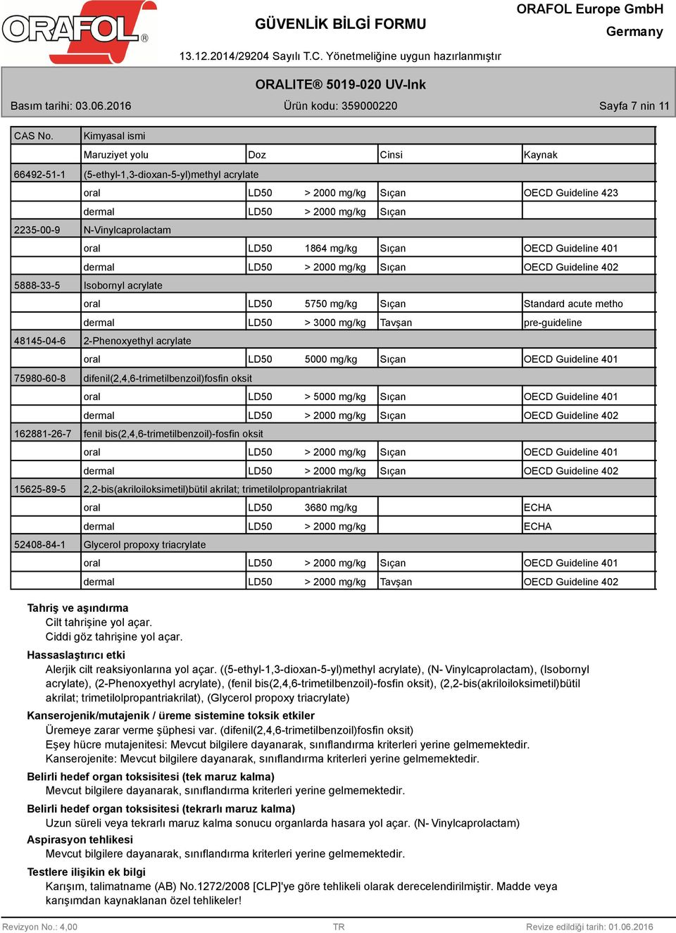 Guideline 423 LD50 > 2000 mg/kg Sıçan LD50 1864 mg/kg Sıçan OECD Guideline 401 OECD Guideline 402 LD50 5750 mg/kg Sıçan Standard acute metho LD50 > 3000 mg/kg Tavşan pre-guideline LD50 5000 mg/kg