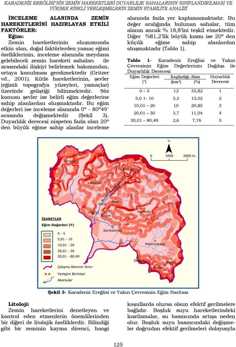 belirlemek bakımından, ortaya konulması gerekmektedir (Gritzer vd., 2001). Kütle hareketlerinin, şevler (eğimli topografya yüzeyleri, yamaçlar) üzerinde geliştiği bilinmektedir.