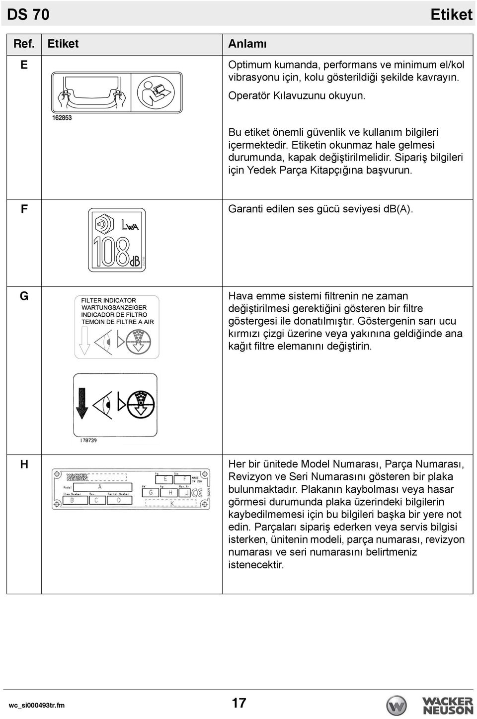 F Garanti edilen ses gücü seviyesi db(a). G Hava emme sistemi filtrenin ne zaman değiştirilmesi gerektiğini gösteren bir filtre göstergesi ile donatılmıştır.