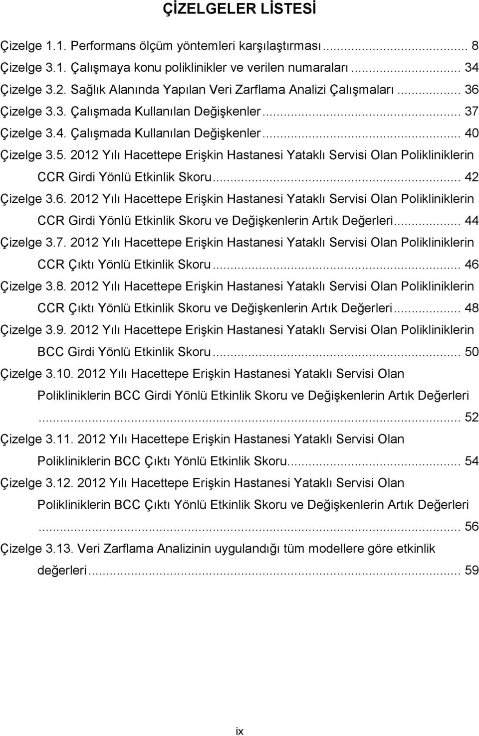 2012 Yılı Hacettepe Erişkin Hastanesi Yataklı Servisi Olan Polikliniklerin CCR Girdi Yönlü Etkinlik Skoru... 42 Çizelge 3.6.