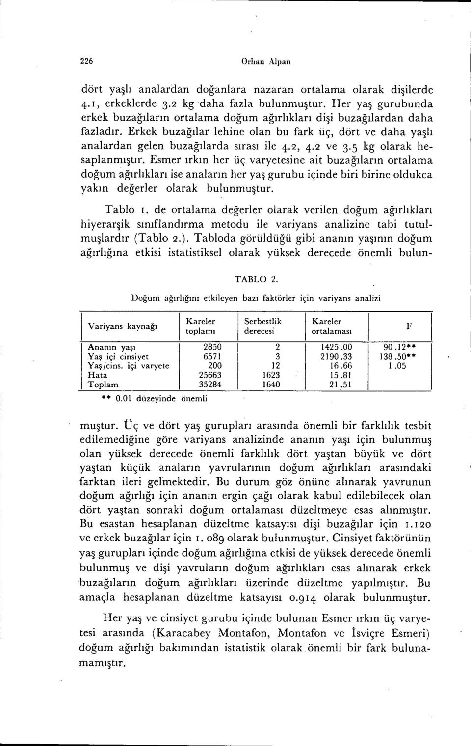 2 ve 3.5 kg olarak hesaplanmıştıl". Esmer ırkın her üç varyetesne at buzağıların ortalama doğum ağırlıkları se anaların her yaş gurubu çnde br brne oldukca yakın değerler olarak bulunmuştur. Tablo.