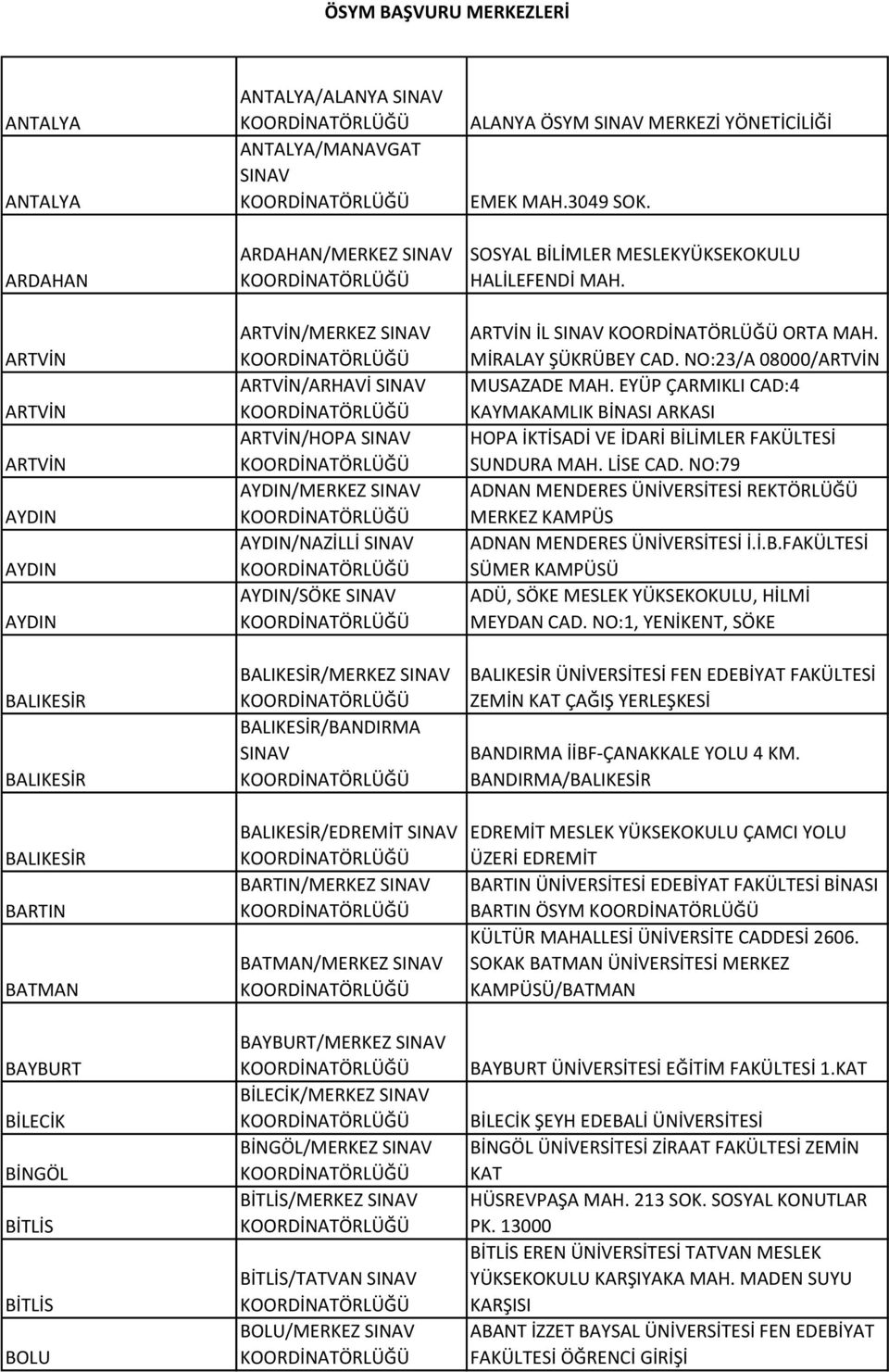 BİNGÖL/MERKEZ BİTLİS/MERKEZ BİTLİS/TATVAN BOLU/MERKEZ ALANYA ÖSYM MERKEZİ YÖNETİCİLİĞİ EMEK MAH.3049 SOK. SOSYAL BİLİMLER MESLEKYÜKSEKOKULU HALİLEFENDİ MAH. ARTVİN İL ORTA MAH. MİRALAY ŞÜKRÜBEY CAD.