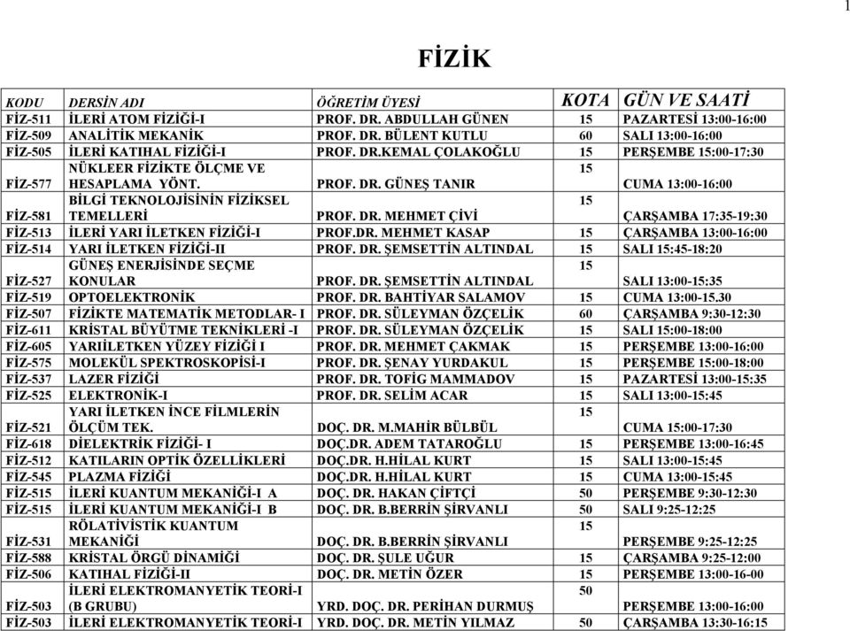 DR. MEHMET KASAP 15 ÇARŞAMBA 13:00-16:00 FİZ-514 YARI İLETKEN FİZİĞİ-II PROF. DR. ŞEMSETTİN ALTINDAL 15 SALI 15:45-18:20 FİZ-527 GÜNEŞ ENERJİSİNDE SEÇME KONULAR PROF. DR. ŞEMSETTİN ALTINDAL 15 SALI 13:00-15:35 FİZ-519 OPTOELEKTRONİK PROF.