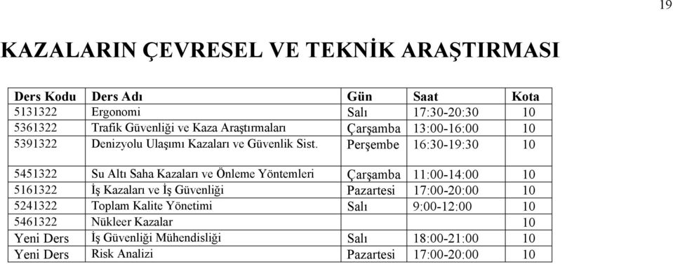 Perşembe 16:30-19:30 10 5451322 Su Altı Saha Kazaları ve Önleme Yöntemleri Çarşamba 11:00-14:00 10 5161322 İş Kazaları ve İş Güvenliği Pazartesi