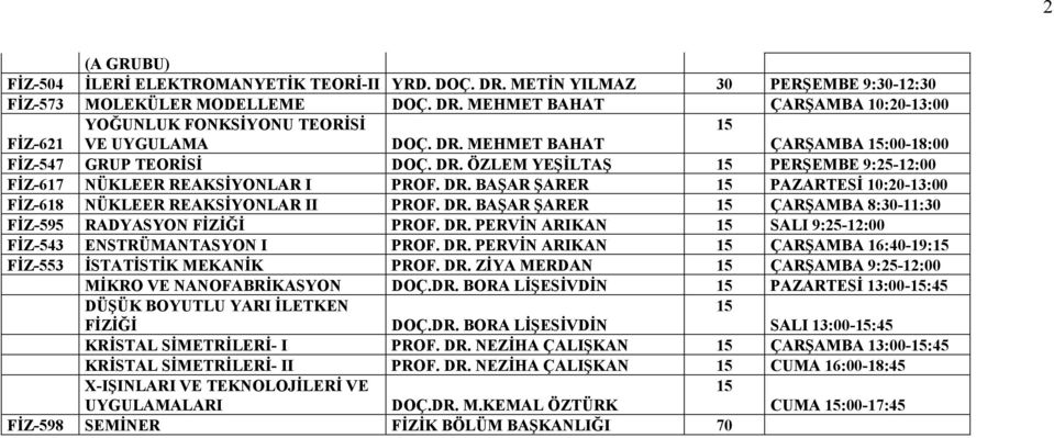 DR. BAŞAR ŞARER 15 ÇARŞAMBA 8:30-11:30 FİZ-595 RADYASYON FİZİĞİ PROF. DR. PERVİN ARIKAN 15 SALI 9:25-12:00 FİZ-543 ENSTRÜMANTASYON I PROF. DR. PERVİN ARIKAN 15 ÇARŞAMBA 16:40-19:15 FİZ-553 İSTATİSTİK MEKANİK PROF.