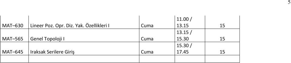 I Cuma MAT 645 Iraksak Serilere Giriş Cuma