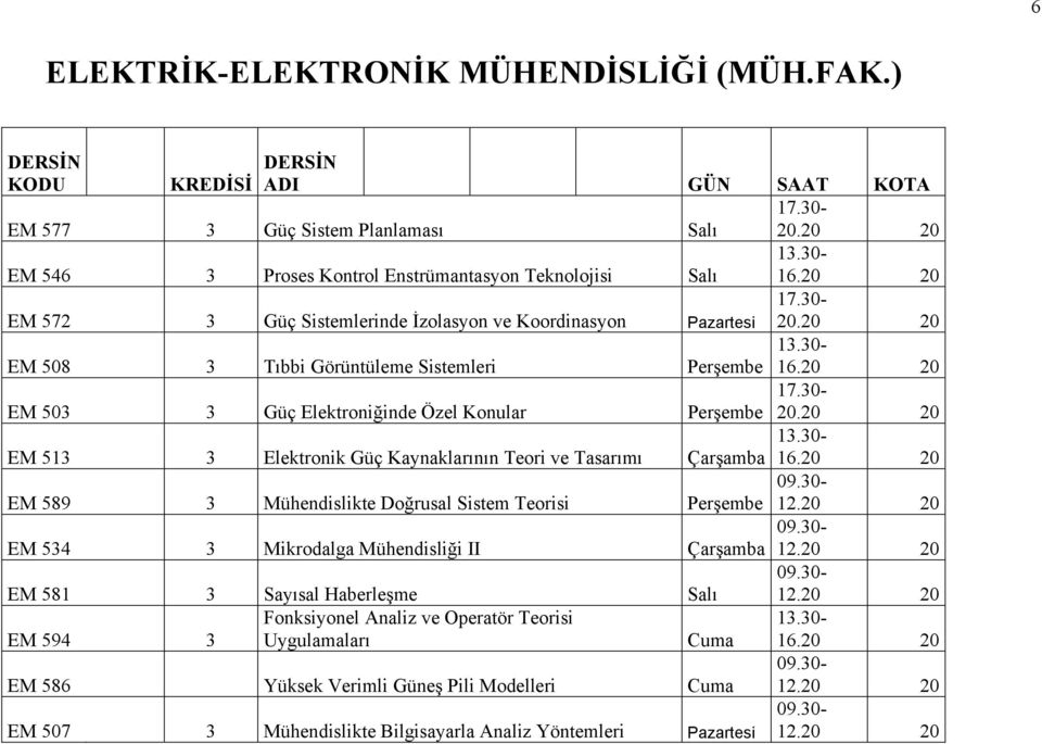 30- EM 508 3 Tıbbi Görüntüleme Sistemleri Perşembe 16.20 20 EM 503 3 Güç Elektroniğinde Özel Konular Perşembe 17.30-20.20 20 13.30- EM 513 3 Elektronik Güç Kaynaklarının Teori ve Tasarımı Çarşamba 16.