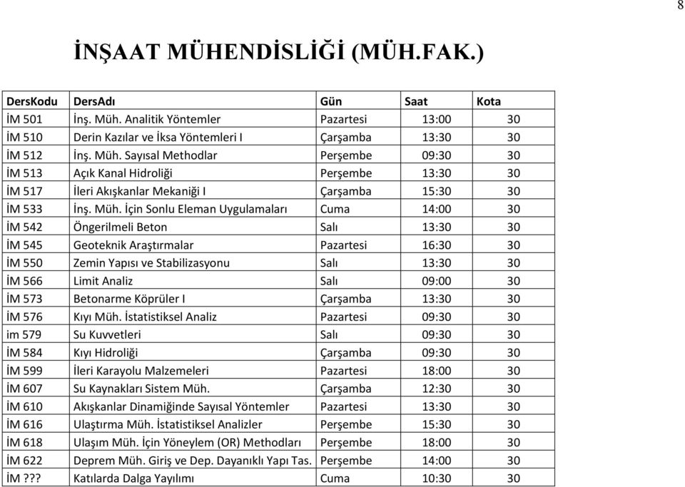 Sayısal Methodlar Perşembe 09:30 30 İM 513 Açık Kanal Hidroliği Perşembe 13:30 30 İM 517 İleri Akışkanlar Mekaniği I Çarşamba 15:30 30 İM 533 İnş. Müh.